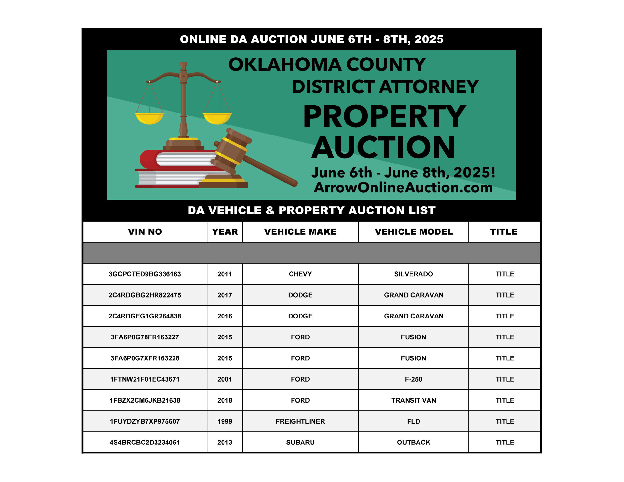 DA Auction 06-06-25